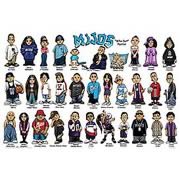 Mijos Poster