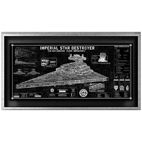 Star Wars Imperial Star Destroyer Framed SpecPlate