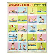 Yogasana Chart Hanging Banner