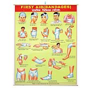 First Aid Bandages Hanging Banner