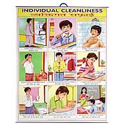 Individual Cleanliness Hanging Banner
