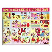 Home Science-Cooking and Utensils Chart Hanging Banner