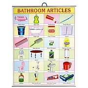 Bathroom Articles Hanging Banner