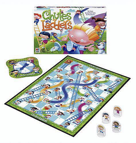Chutes and Ladders Game