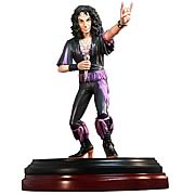 Dio Ronnie James Dio Rock Iconz Statue