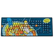 Simpsons Nuclear Family Wireless Keyboard