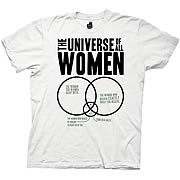 Big Bang Theory Universe of Women T-Shirt