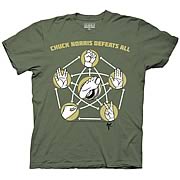 Chuck Norris Defeats All T-Shirt