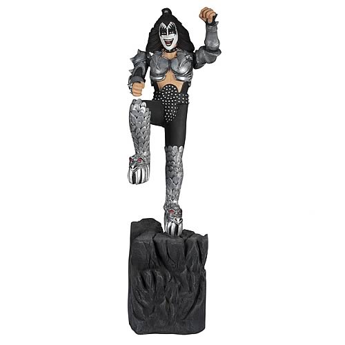 KISS Gene Simmons Demon Model Kit