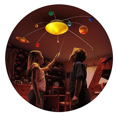 Solar System In My Room