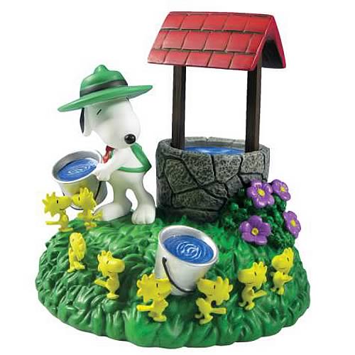 Peanuts Snoopy Well Bank
