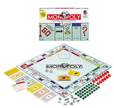 Monopoly Property Trading Game