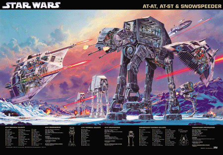 AT-AT & Snowspeeder Cutaway