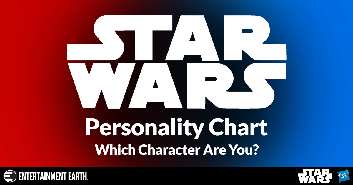 Star Wars Character Chart